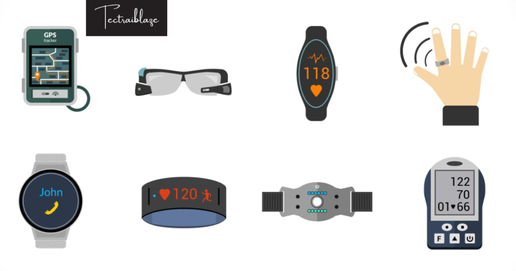 whih option describes wearable technology